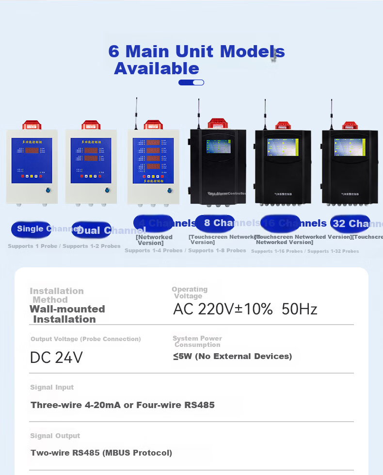BAOSHIAN GTYQ-DX101 Combustible Gas Alarm Detector Industrial Gas Detector Combustible Gas Detector 8