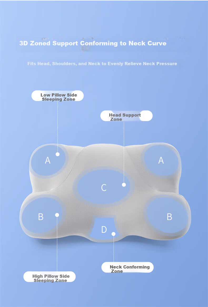 Jingyan Cervical Pillow Adult Memory Foam Neck Support Pillow Cervical Spondylosis Deep Sleep Pillow Sleep Aid Pillow 3