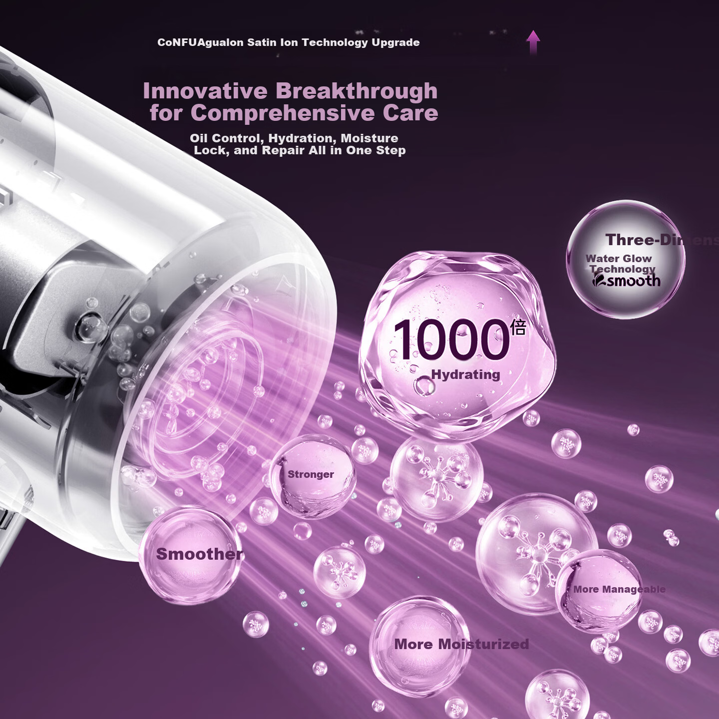 CONFU Silk3 Diamond Light Water Ion High-Speed Hair Dryer Fast Drying 120,000 RPM Home Use High Power Damage-Free Hair Blow Dryer Birthday Gift Star Forge Purple Standard Edition Price Guarantee 618