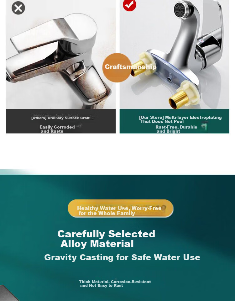 IVORPO [Germany] Dual-Hole Basin Faucet Hot and Cold Water Two-in-One Bathroom Washbasin Faucet 6