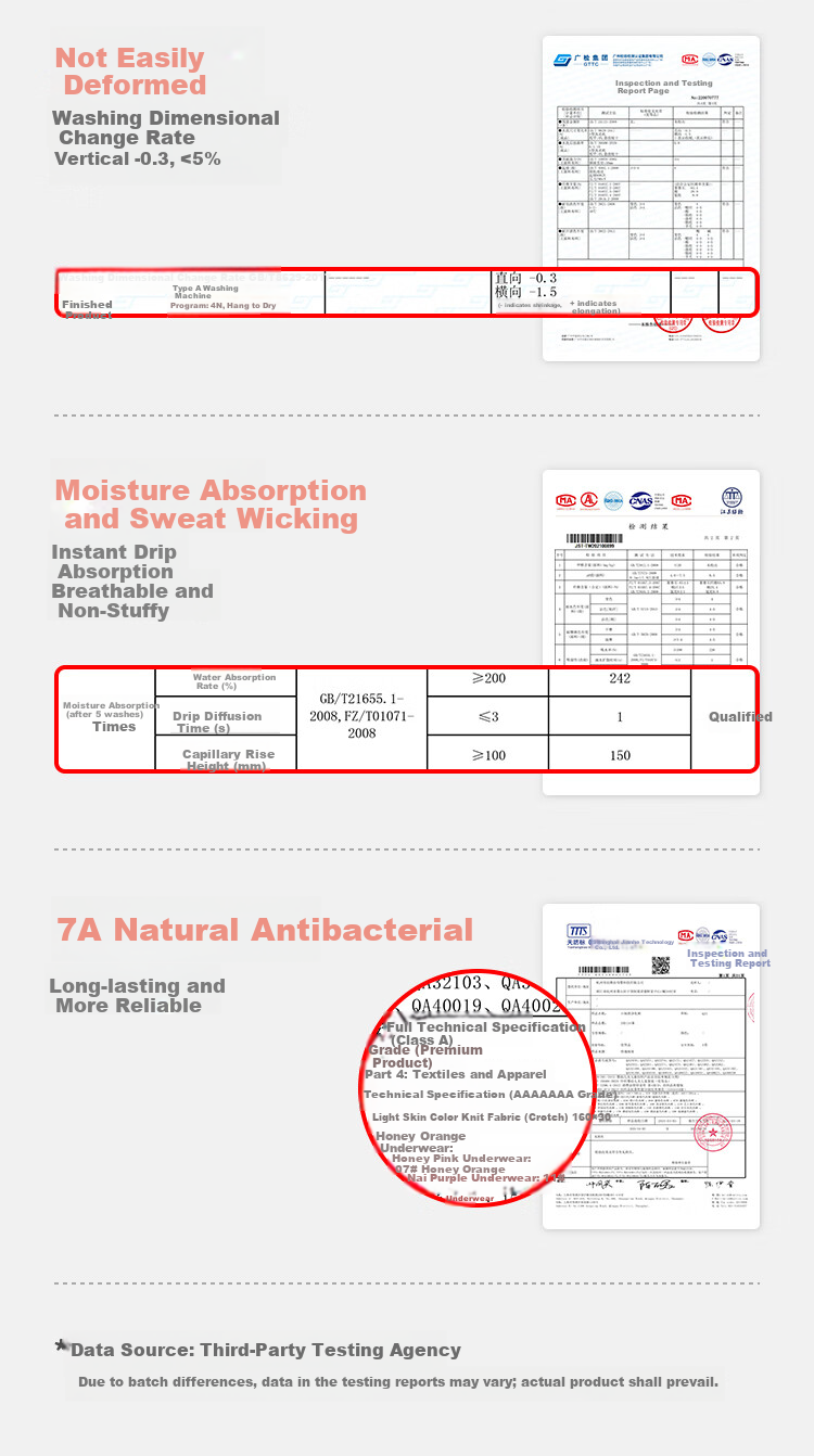 Q21 Children's and Adults' 7A Antibacterial Disposable Daily Use No-Wash Portable Underwear Single Pack [Girls] 160cm 14