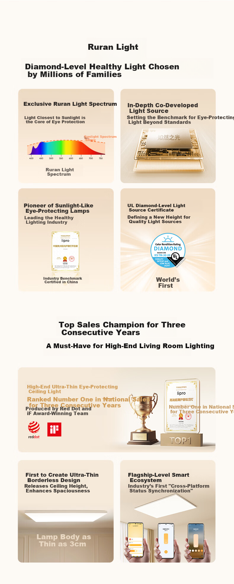 Lipro Eye Protection Ceiling Light Full Spectrum Smart Bedroom Light Whole House Living Room Light E2S Series New National Standard 2