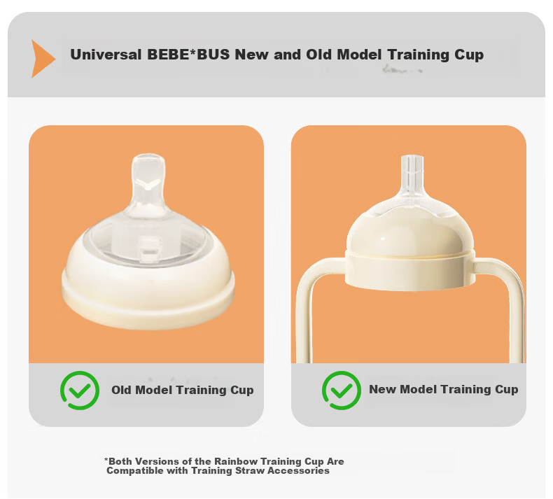 Anpei Training Drinking Spout Straight Straw Set for 12+ Months Accessories [Compatible with bebebus Rainbow Training Cup] 2
