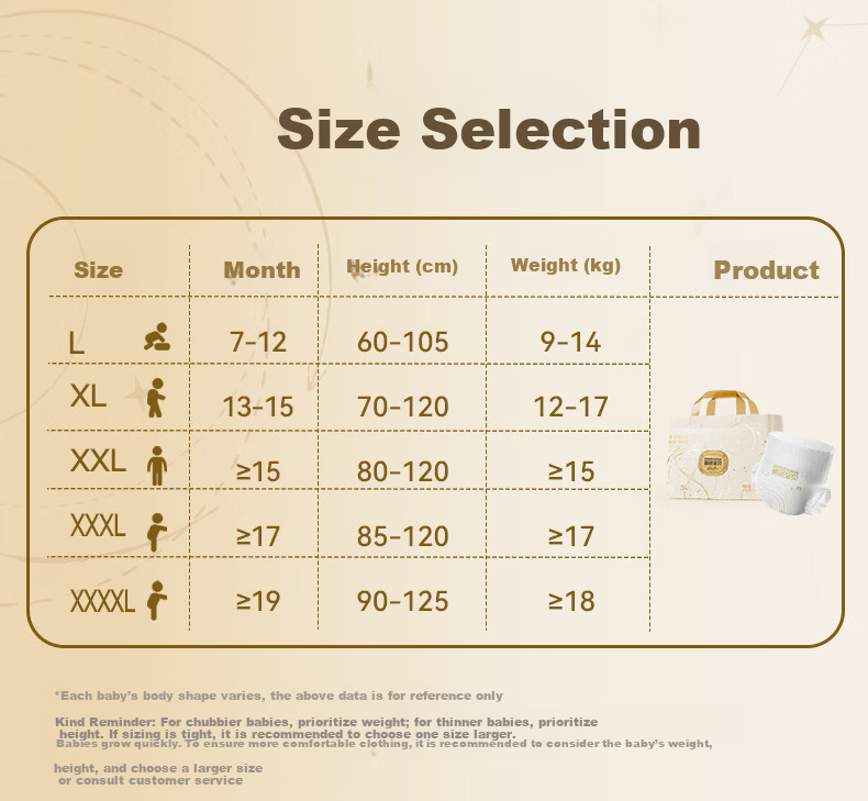 Biba Baby Masterpiece Lala Pants L Size 4pcs Baby Diapers Ultra-thin Breathable Strong Absorption Quick-dry Trial Portable Pack 4