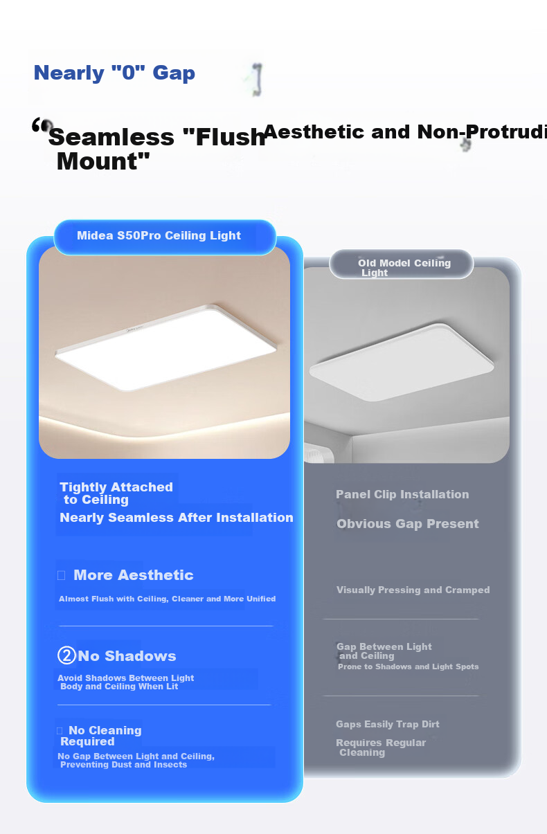 Midea 120W LED Ceiling Light Eye-Care Bedroom Smart Dimmable Lamp S50PRO 18