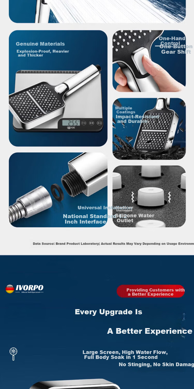 IVORPO [Germany] High-Pressure Shower Head Set Multi-Functional Overhead Shower Sprayer 2