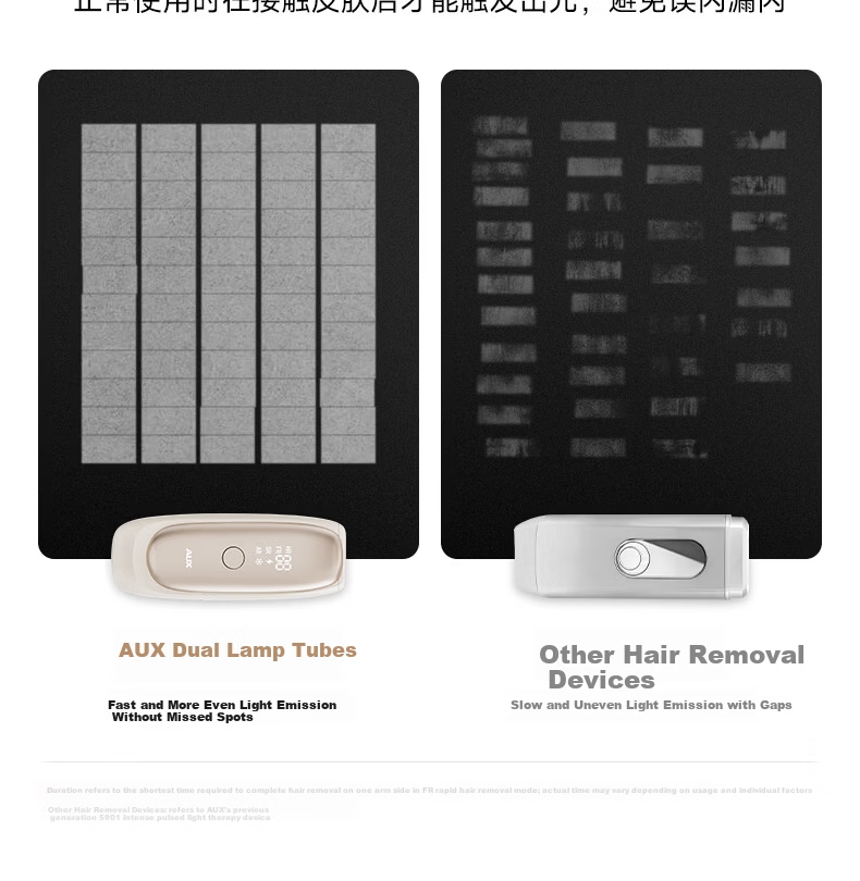 AUX Hair Removal Device Dual Lamp Sapphire Ice Point Full Body Underarm Private Use Home ProMax 24J Valentine's Day Gift High Power 15