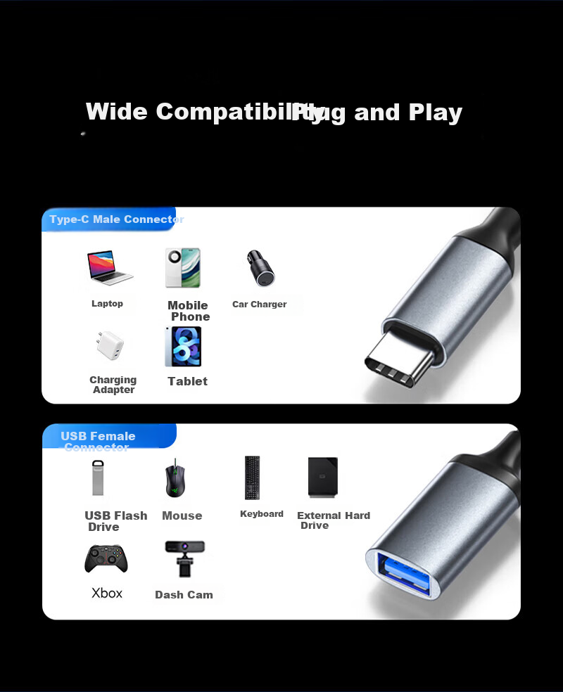 Sanze USB 1-to-2 Multi-Port OTG Adapter Charger Data Transfer Expander for Computer Keyboard Mouse USB Drive Printer Huawei Laptop Car Converter Cable 1