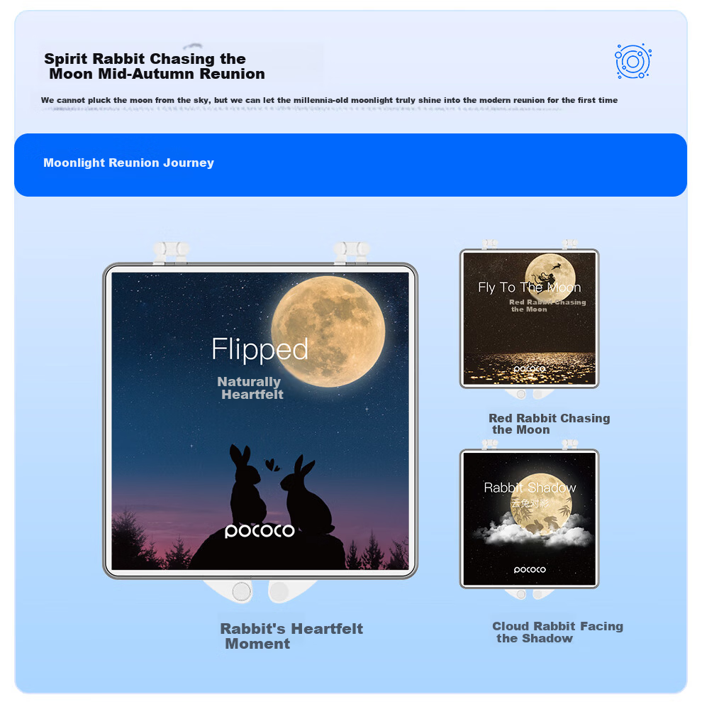 POCOCO Moon Travel Projection Discs 3-Pack 8