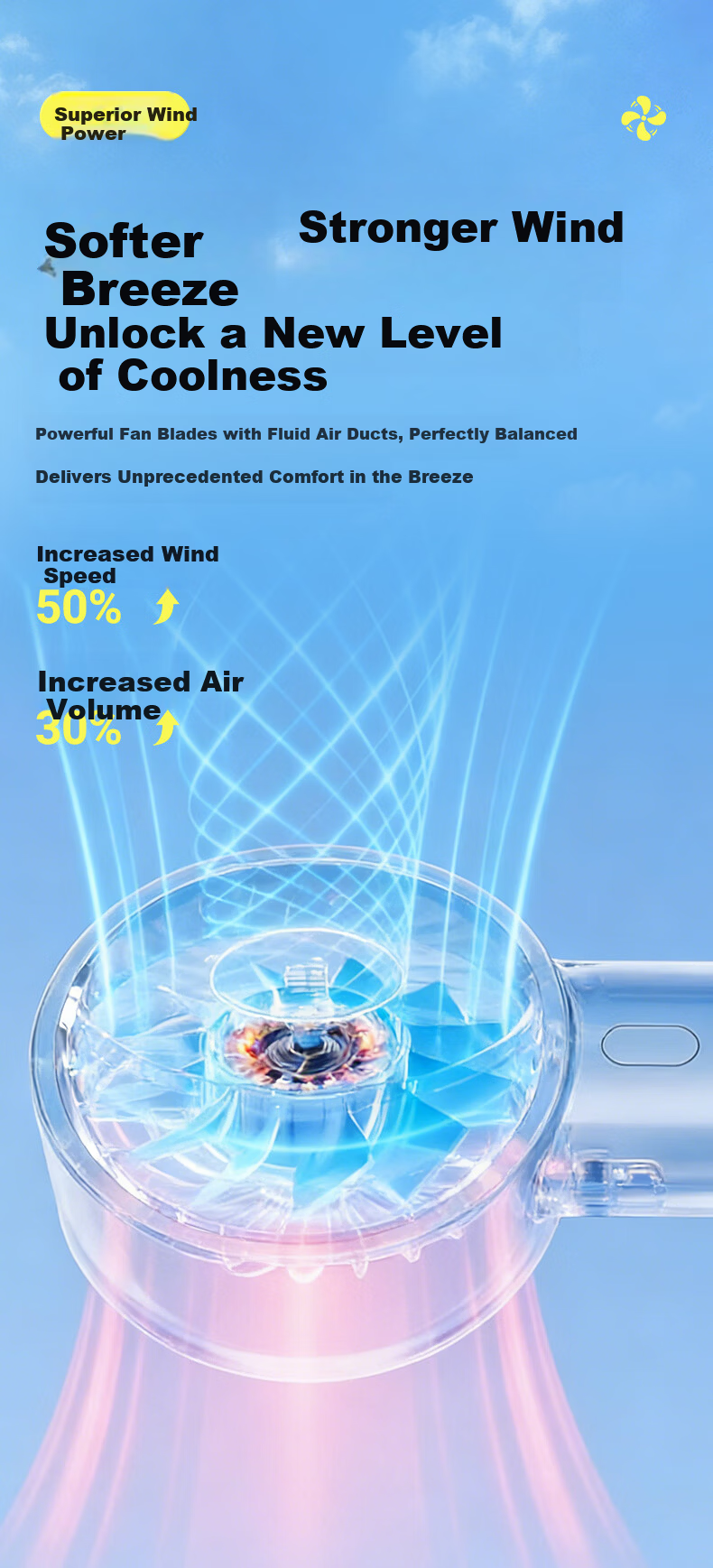 Diamond Brand Handheld Mini Fan High-Speed Energy-Saving Portable Rechargeable Quiet Powerful Outdoor Personal Fan for Students Dormitory Back to School 5