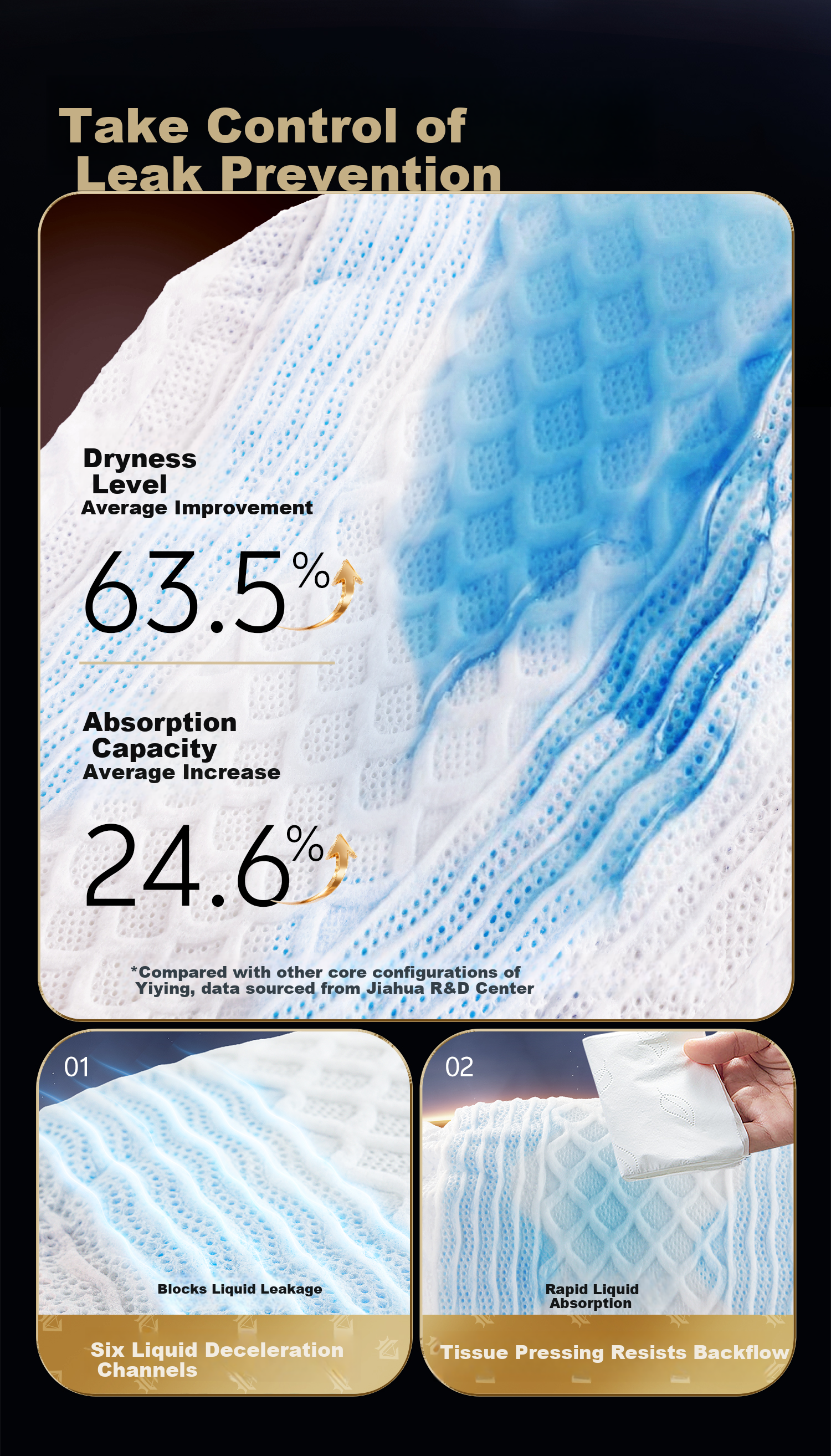 Yiying [All Night Sleep] Black Diamond First-Class Newborn Baby Diapers Night Use XL46 5