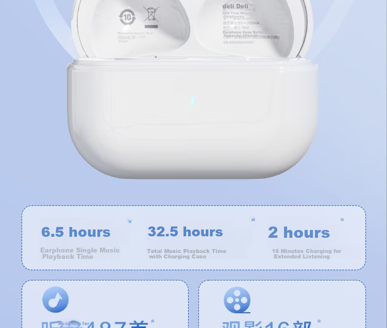 Deli True Wireless Bluetooth Earbuds Semi-In-Ear Earphones Charging Music Sports Gaming Headphones Gift Bluetooth 6.0 Type-C Compatible with Apple Xiaomi Phones White 10