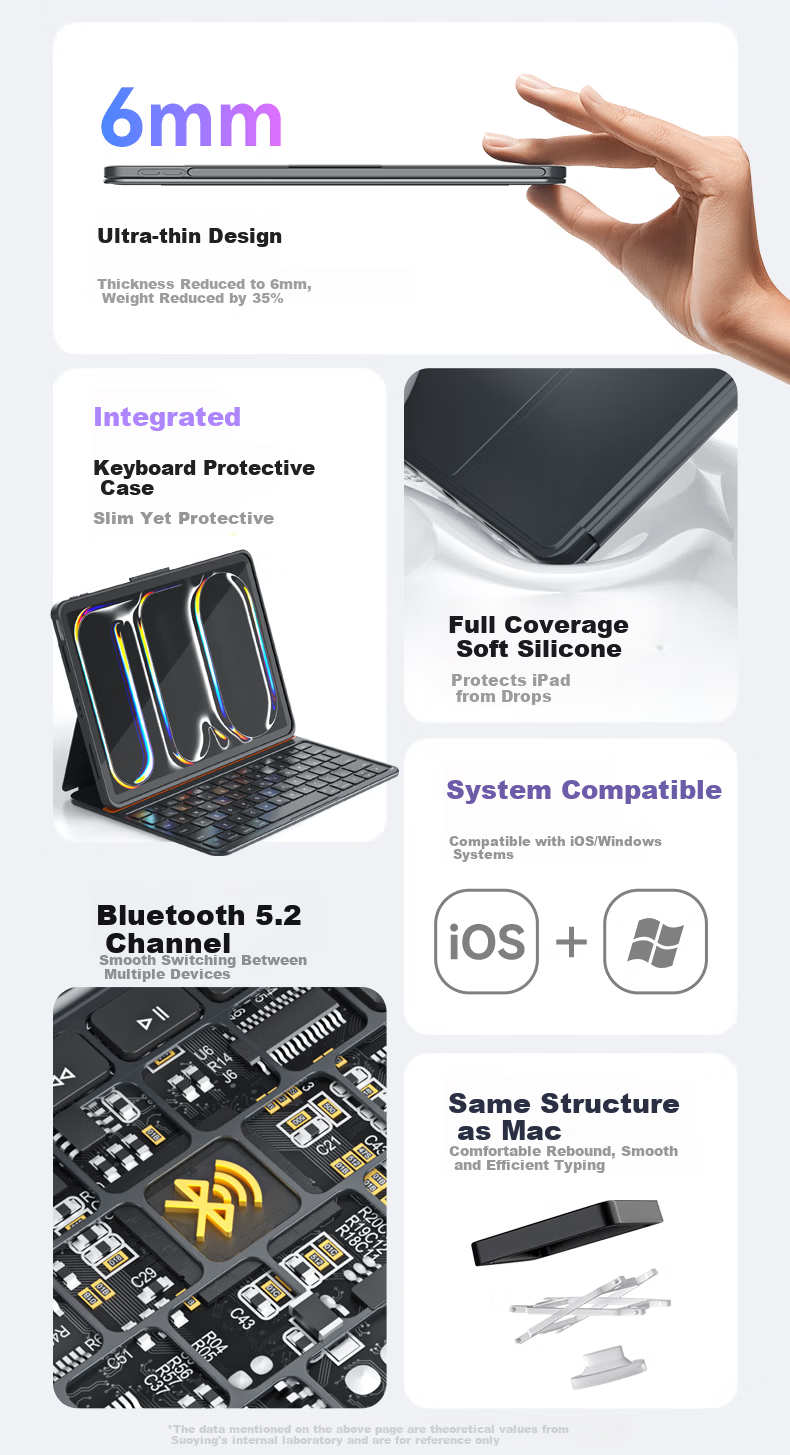 Suoying Ultra Lightweight iPad Air 8/7/6 Keyboard Protective Case Integrated Magic Keyboard Apple Tablet Bluetooth Keyboard and Mouse Set 12.9 Inch 2026/25/24 10