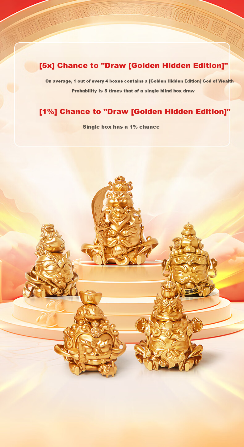 Fufu Tie Tie Five-Way God of Wealth New Year Wish Blind Box Lucky Trendy Figurine Creative Chinese Style Year of the Horse Gift Ornament 11