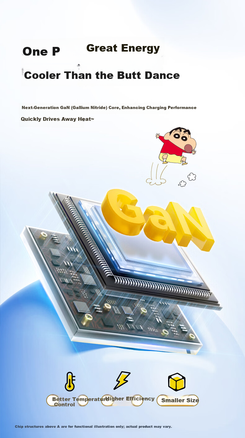 BULL Crayon Shin-chan IP Collaboration Ice Cube Charger Compatible with Apple iPhone 17 Pro Fast Charger 16 Mobile Type-C Data Cable Genuine 30W 6