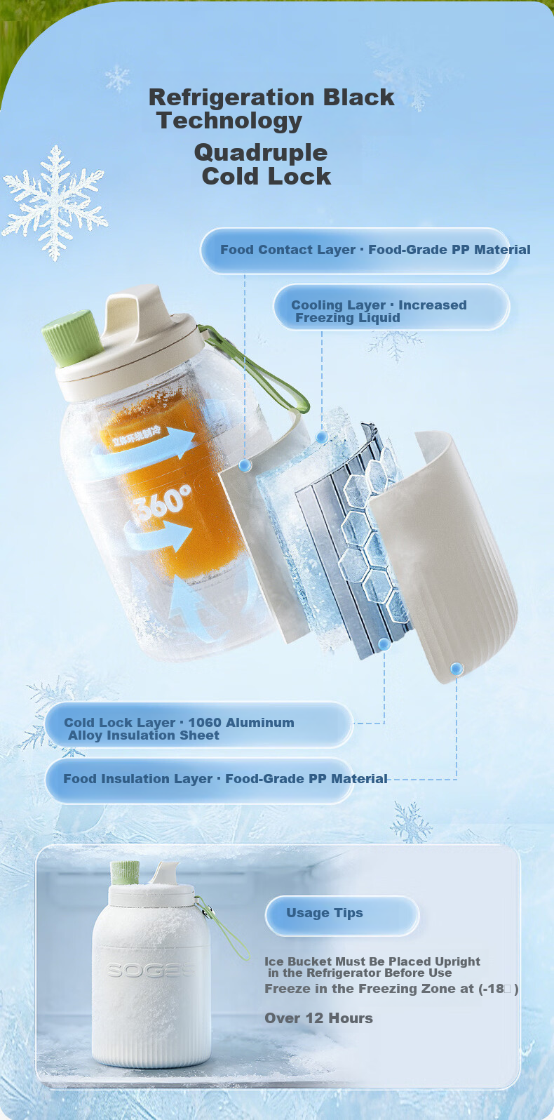 XiaoZhi New Release Portable Wireless Mini Juicer Blender Ice Crushing Juice Cup Large Capacity Fruit Vegetable Smoothie Maker GB05P 5