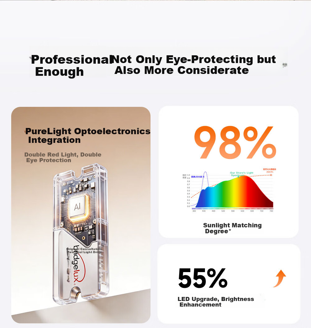 Kuka LED Ceiling Light Eye Protection Philips Aluminum Living Room Bedroom Simple 38cm Round [Installation Included] 4