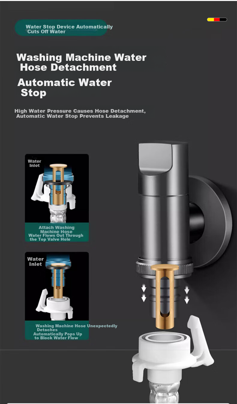 HOMK [Germany] Washing Machine Faucet One In Three Out Angle Valve 4-Point Angle Valve High Flow Water Distributor for Bathroom 11
