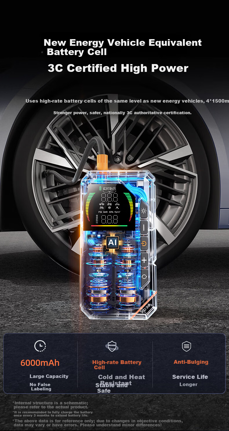 Future Series Emergency Jump Starter and Inflator All-in-One Car Air Pump Vehicle Portable Power Bank Battery Charger Outdoor Rescue 4