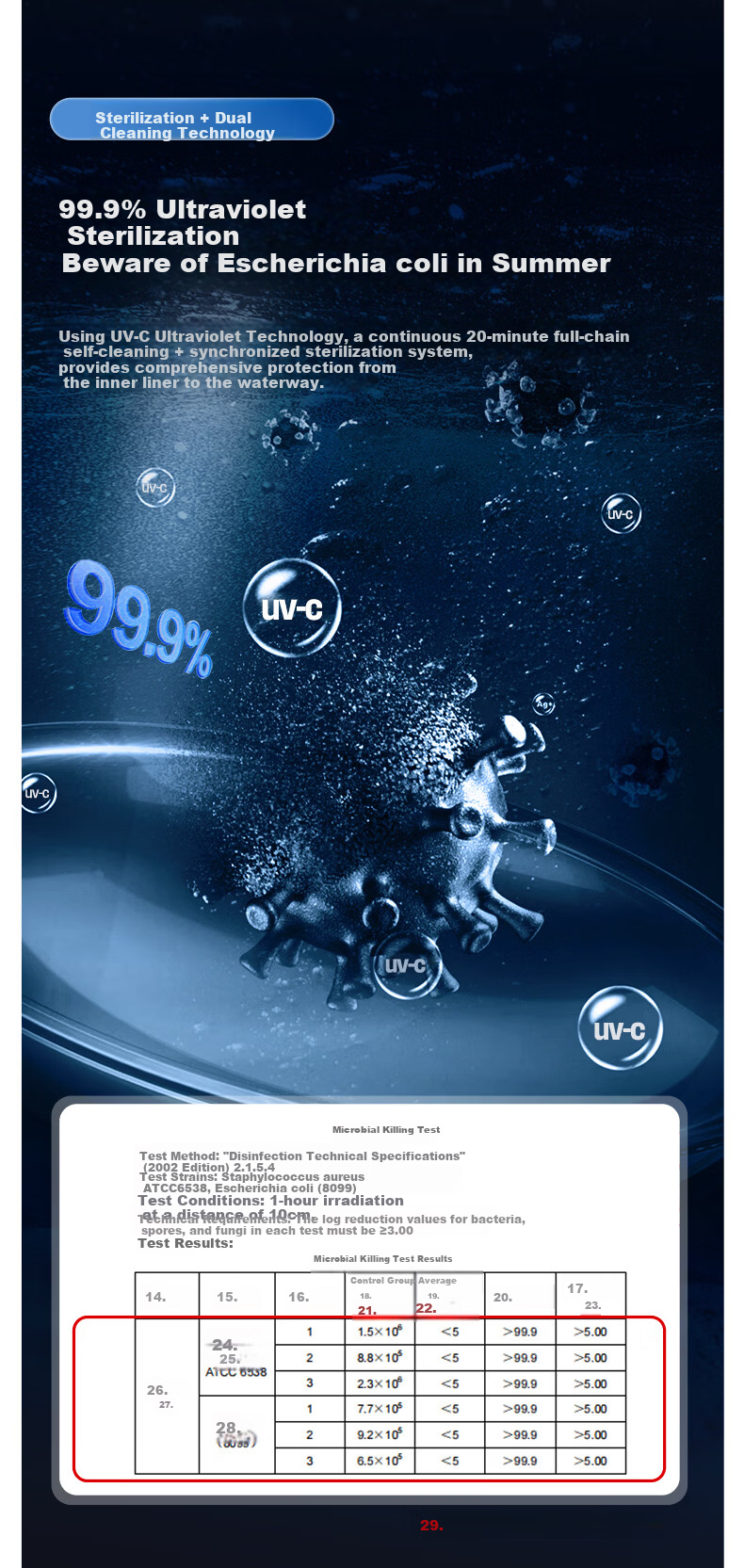 Westinghouse Home and Commercial Ice Maker Solid Cube Small Fully Automatic Fast Ice Maker UV Sterilization Whiskey Cocktail Companion Ice Machine WH-16F 8