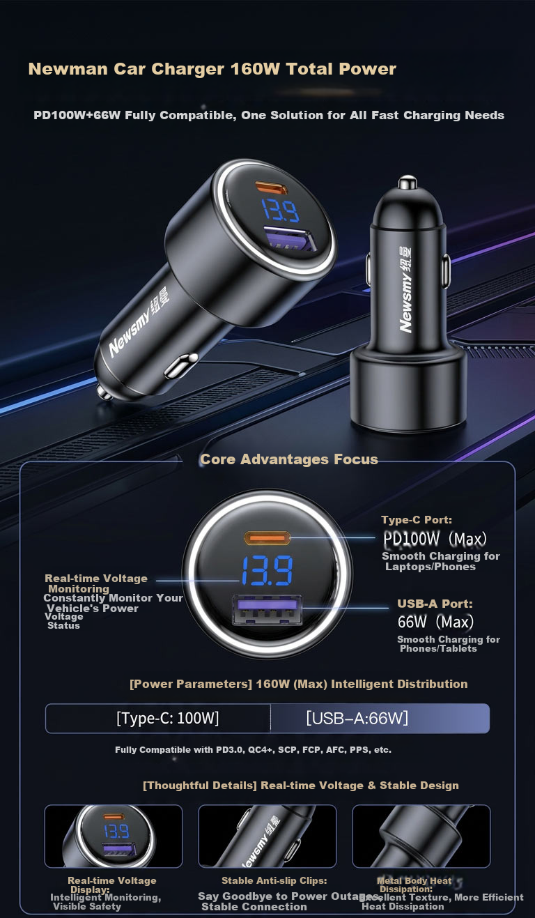 Newsmy 120W Car Charger Super Fast Charging Triple Port Cigarette Lighter Adapter Compatible with Huawei Vivo OPPO Apple 17 Laptop Charging 2