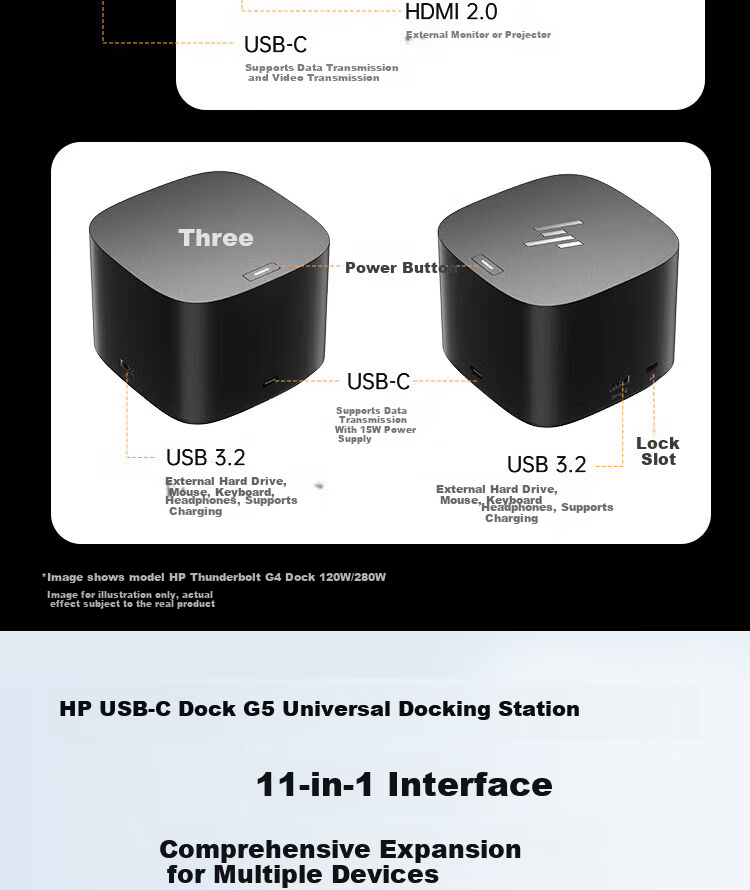 HP Thunderbolt 4 G6 Type-C Multiport Adapter Docking Station 4-Screen 4K Expansion 100W Thunderbolt 4 5