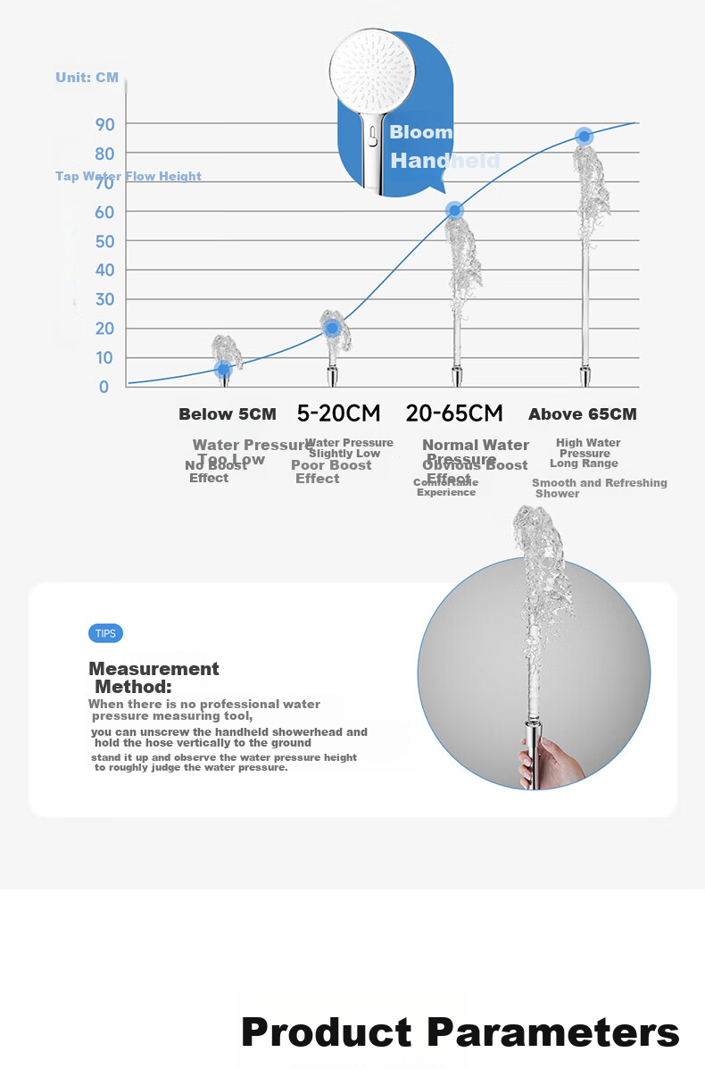 ARROW HS Handheld Shower Head High-Pressure Multi-Mode Handheld Bathroom Shower Sprayer 17