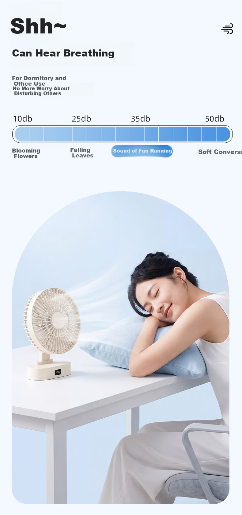 Kapeden 8000mAh Large Capacity Desktop Mini Fan Powerful Wind Silent Long Battery Life Portable Rechargeable Student Dorm Office Outdoor Camping Fan Z01 White 11