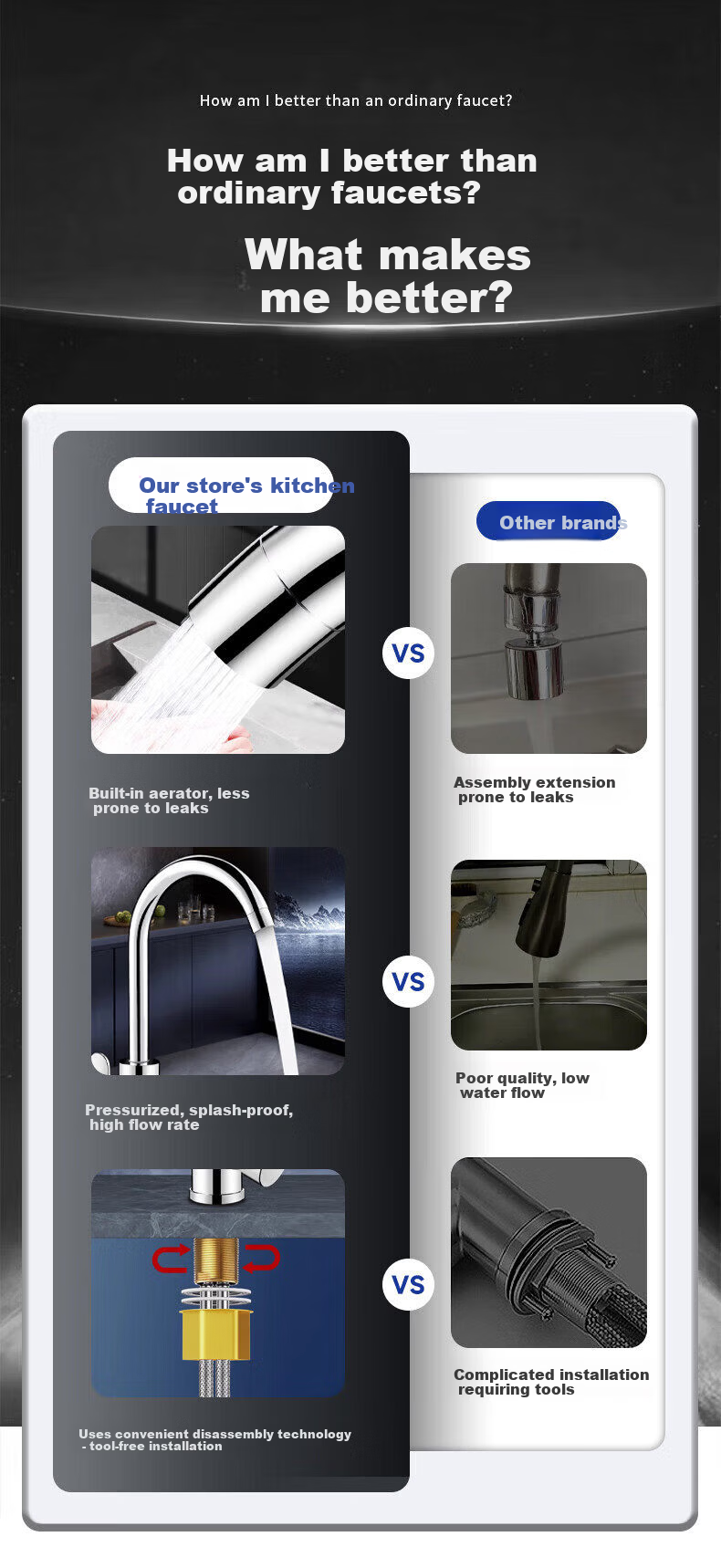 Denwalk [Germany] Kitchen Faucet Hot and Cold Two-in-One Stainless Steel Sink Faucet 3