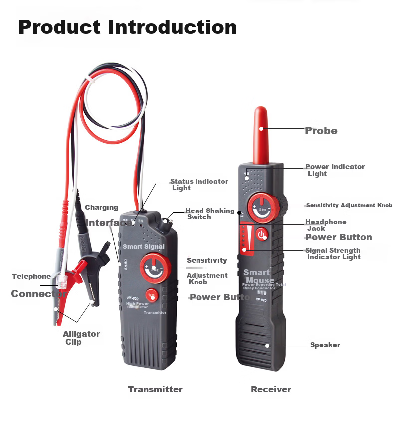Smart Mouse NF-820 Cable Locator Anti-Interference Wire Tracker High-Voltage Cable Detector Wall Wire Tracer Tester 2