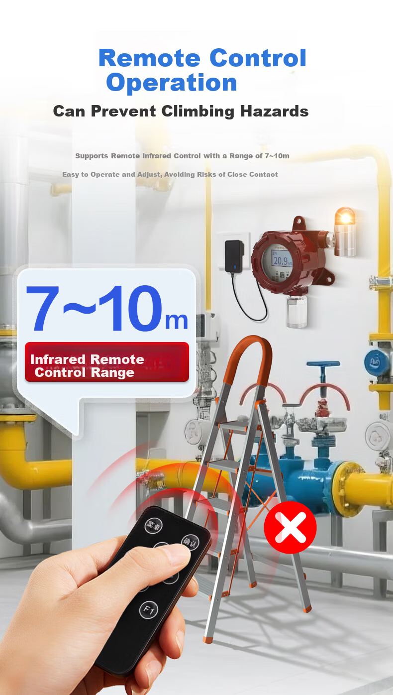 EDKORS Industrial Oxygen Gas Detector Alarm Oxygen Concentration Tester O2 Analyzer Hypoxia Oxygen Meter 5