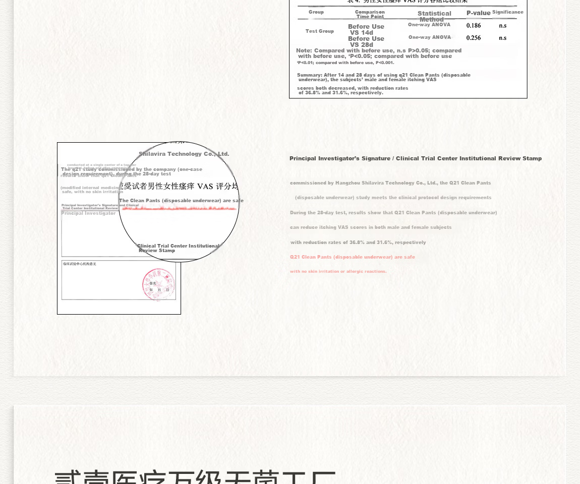 Q21 Trial Pack Cleanliness Pants Natural White Women's High Waist Medical Grade 1 Piece 160 cm M Size 3