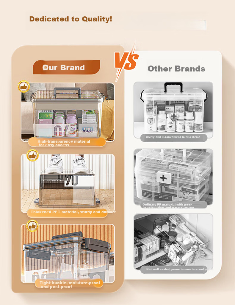 Dengbi Family Medicine Storage Box Multi-layer Transparent Large Capacity Portable Medical First Aid Kit 2