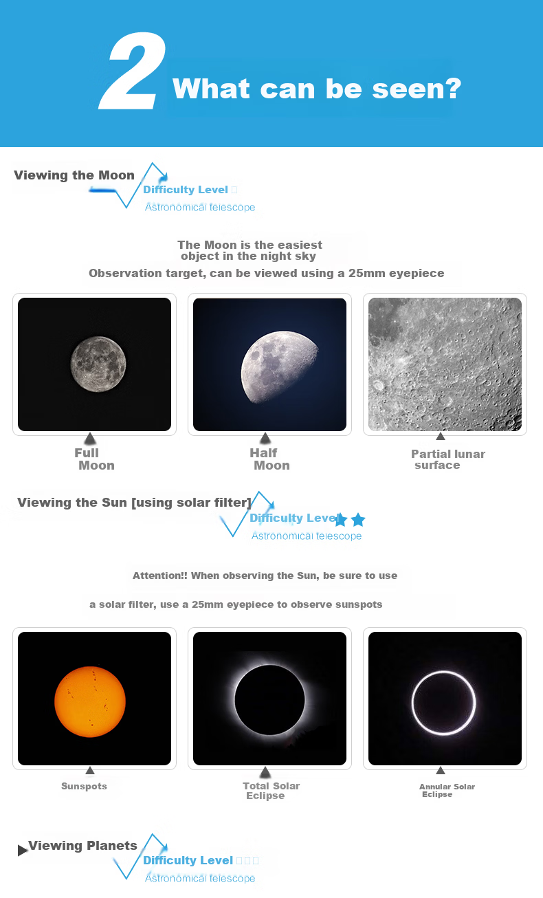 Borg Crown Astronomical Telescope Mak102/1400 High-Power HD Professional Stargazing Large Aperture 5