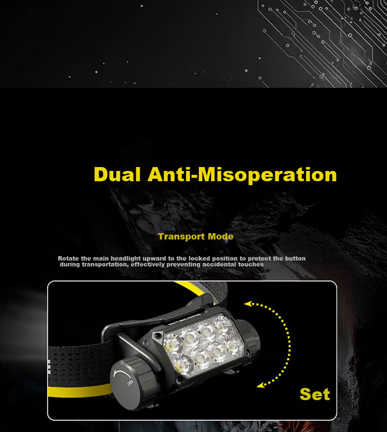 NITECORE HC75 UHE Focusable Headlamp High Brightness Long Battery Life Portable Rechargeable Outdoor Emergency Work Light 10