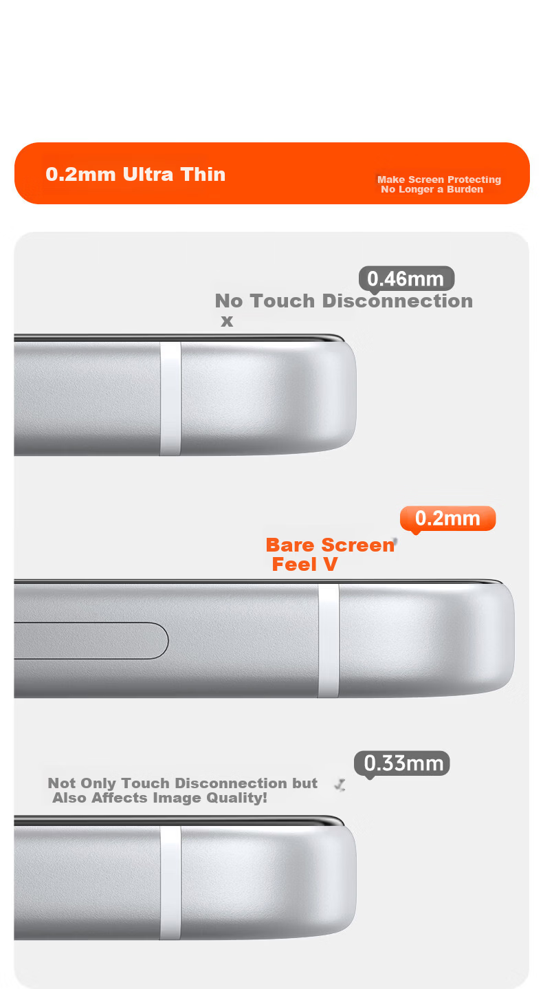 Iron Rabbit Ultra Thin Zero-Sense Screen Protector with AR Anti-Reflection and 3D Heat Bending, Full-Screen Compatible for iPhone 17/16 Pro, Drop-Resistant Tempered Glass Film 4