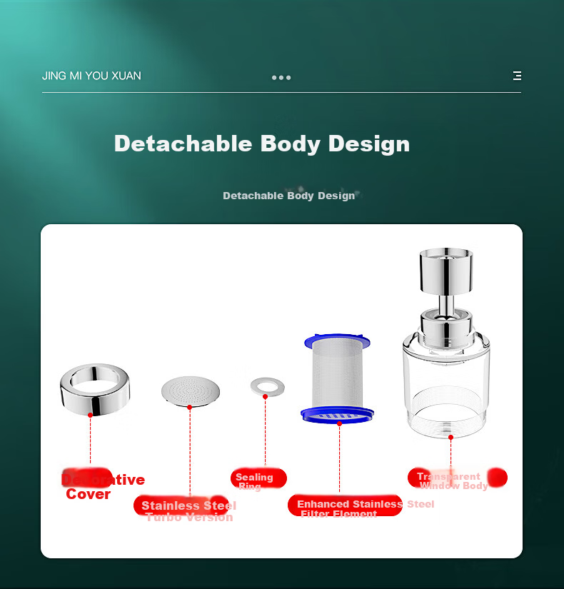 Jingmi Premium Kitchen Faucet Filter Extender Household Vegetable Sink Booster Nozzle Splash-Proof Stainless Steel Filter Core 8