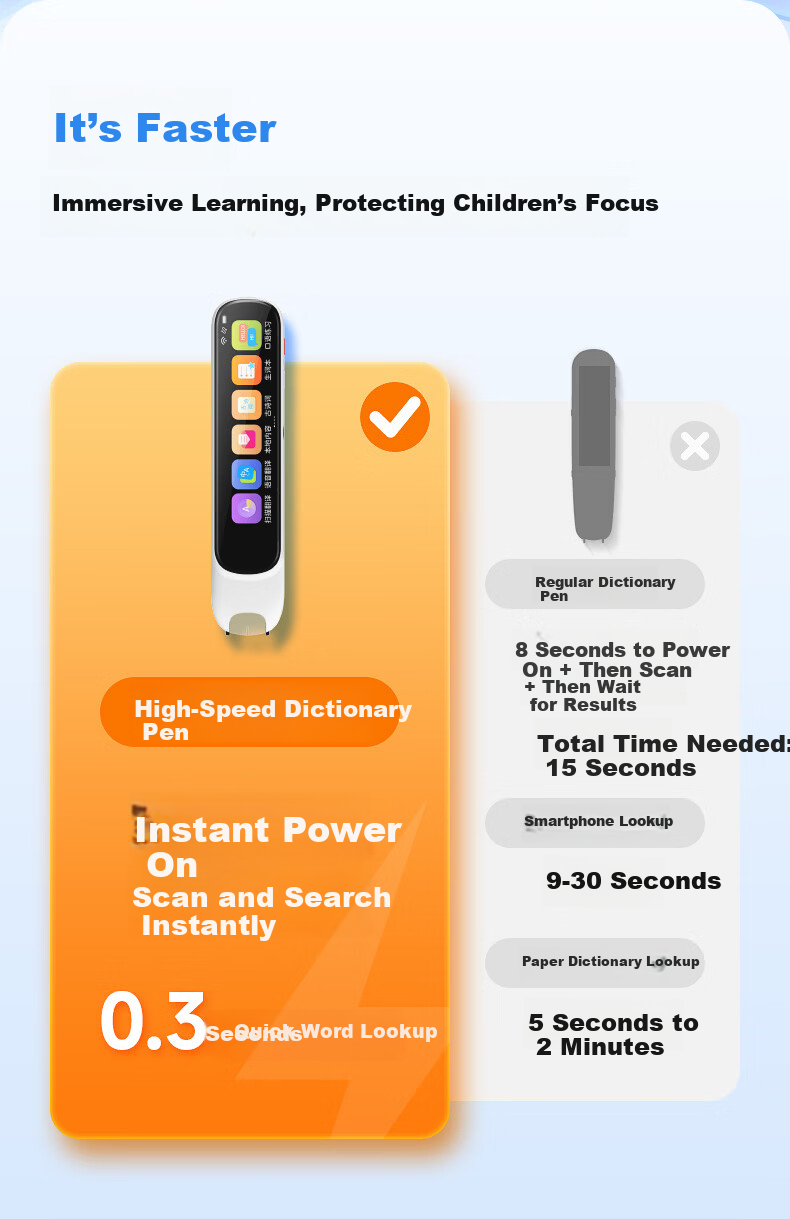 Ozing [40+ Warehouse Fast Delivery] K3 English Reading Pen Electronic Dictionary Scanning Pen Universal for All Subjects Elementary, Middle And High School Synchronized Textbooks Gift Portable Learning Device 3