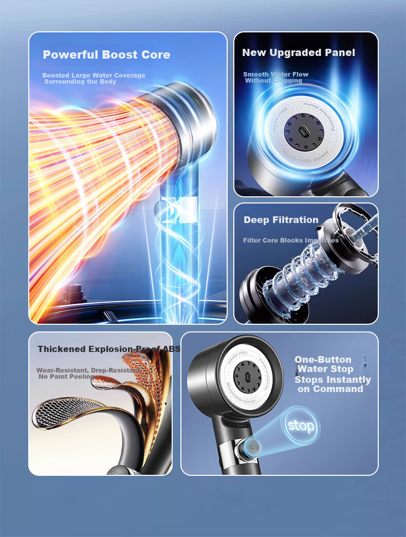 IVORPO [Germany] Turbo Boost Shower Head Set Handheld High-Pressure Powerful Water Flow Showerhead 3