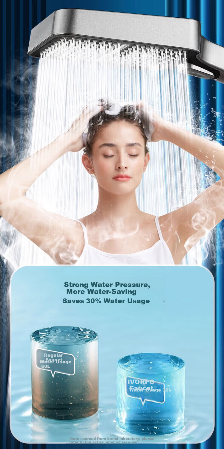 IVORPO [Germany] High-Pressure Shower Head Set Multi-Functional Overhead Shower Sprayer 8
