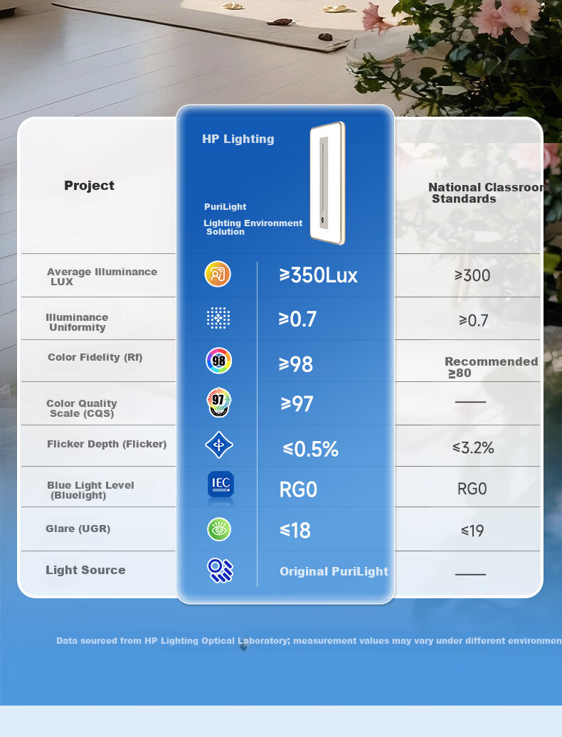 Huipu Eye-Protection LED Ceiling Light without Blades, Puyu Smart Fan Light for Living Room, Bedroom, Study Room, Zhenzhiguang Lighting Fixture 17