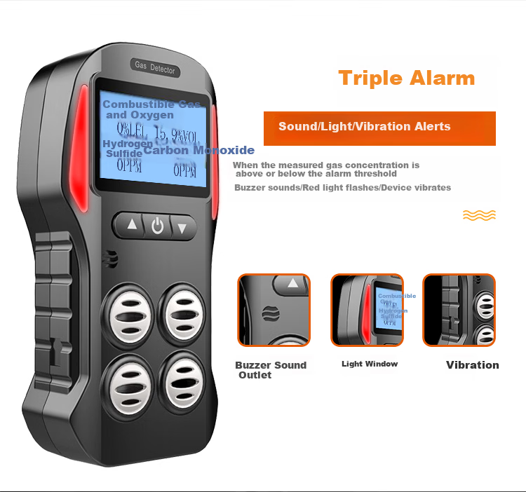 EDKORS 4-in-1 Gas Detector Oxygen Combustible Hydrogen Sulfide Carbon Monoxide Alarm Confined Space Monitor 12