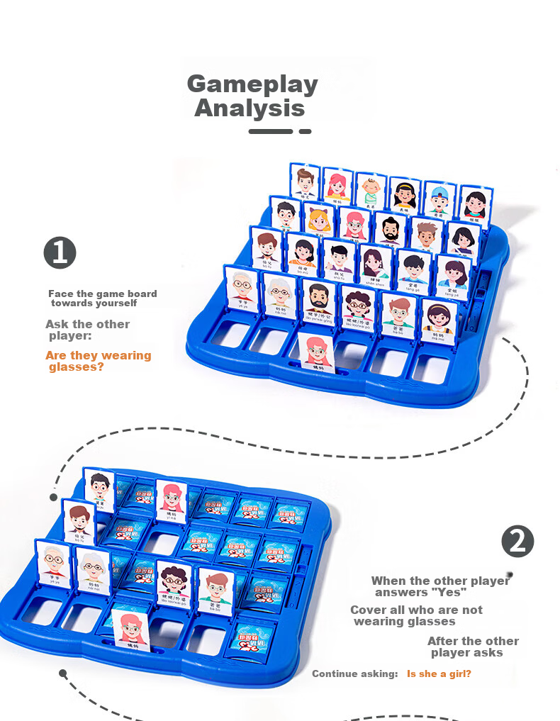 Kingston Guess Who Character Card Game Board Game Toy for Kids Ages 7-10-15 Children's Day Gift 4