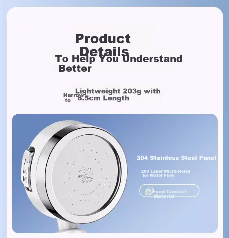 MUGE High-Pressure Filtered Shower Head with Chlorine Removal and Replaceable Filter Cartridge, Powerful Water Flow Handheld Showerhead 25