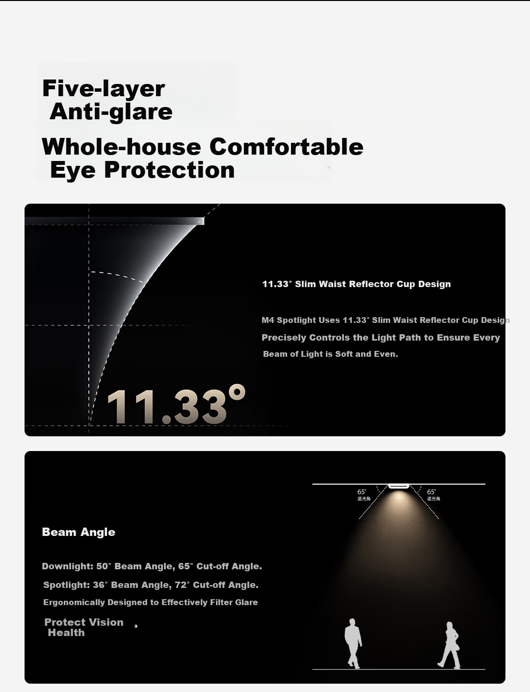 Yeelight Smart LED Dimmable Recessed Downlight Anti-Glare Full Spectrum Eye Protection Spotlight M4 Plus Upgrade 2.0 19