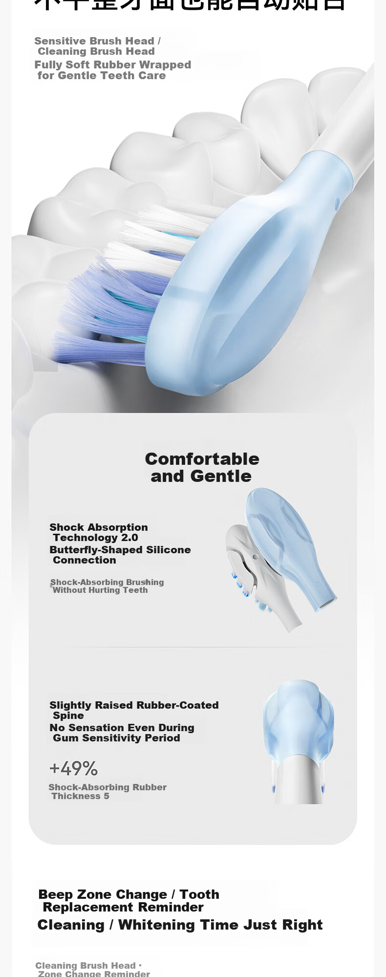 Hongmeng Smart Choice VITH Pro Max Electric Toothbrush Whitening Toothbrush Gift for Boyfriend Girlfriend Birthday Xuan Bronze Compatible with Huawei Smart Life Price Guarantee 618 8