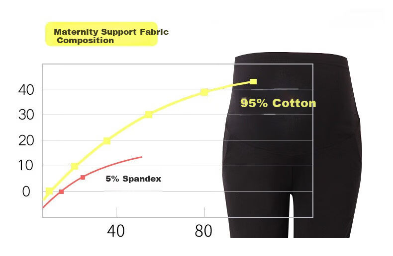 JOYNCLEON Maternity Pants Summer Thin Wide-Leg Suit Pants Comfortable Maternity Trousers Black XL JYK176497 8