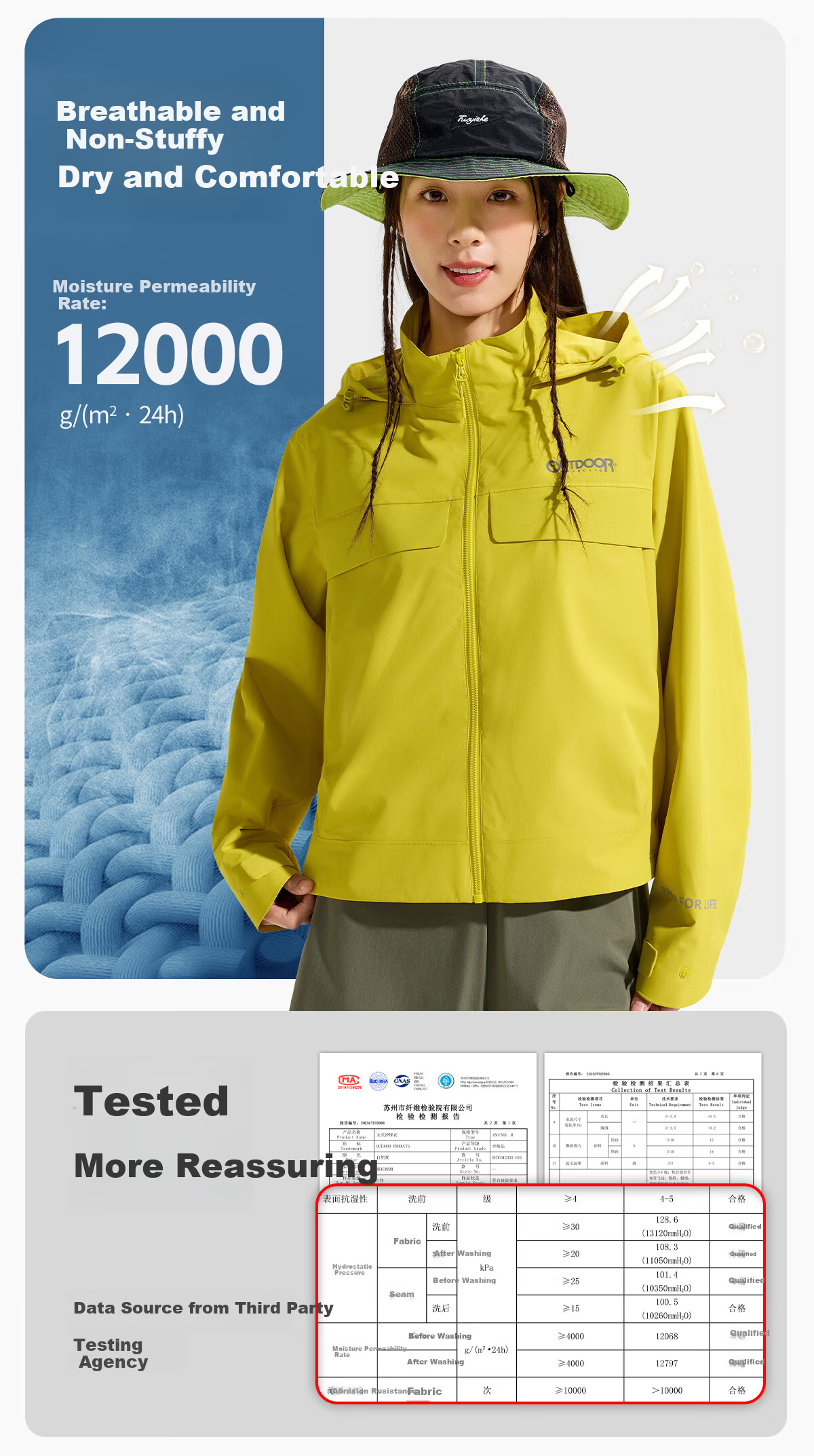 OUTDOOR PRODUCTS Women's Single-Layer Spring/Summer 2026 Fashionable Water-Repellent, Durable, Tear-Resistant Jacket OFDC612303 Natural Yellow M 5