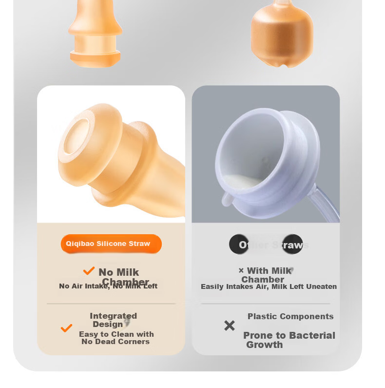 Qikibao Silicone Weaning Bottle 240ml with Nipple for 3-6 Months+ Realistic Breastfeeding Anti-Colic Newborn Baby Product 20