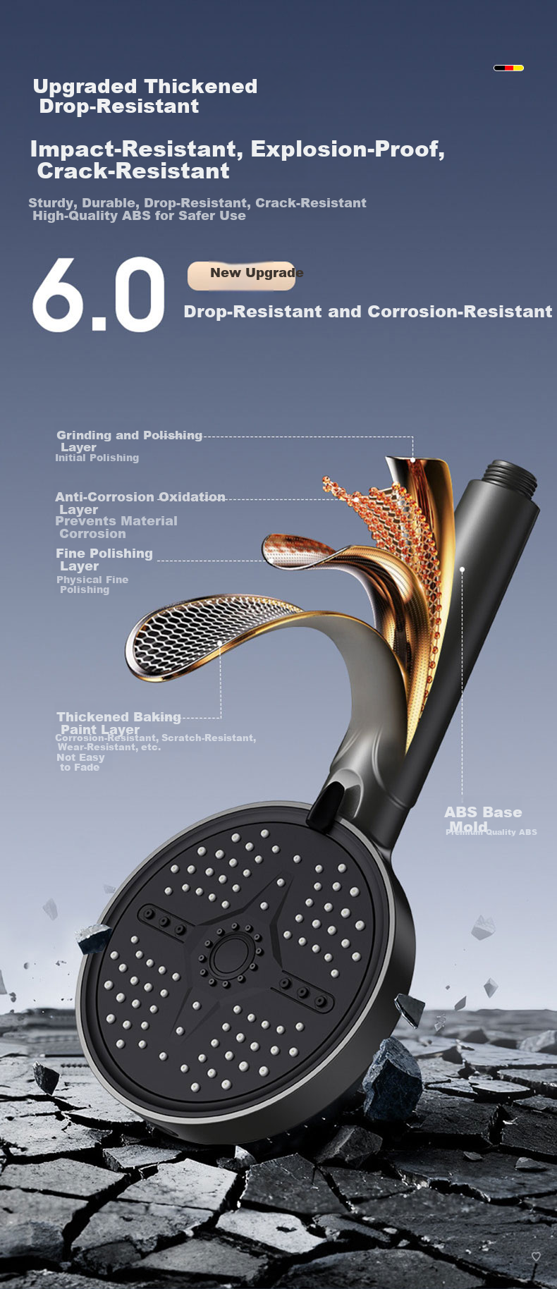 HOMK [Germany] High-Pressure Shower Head Bathroom Shower Head Powerful Water Flow Rainfall Showerhead 6
